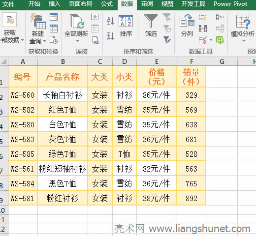 Excel�÷��еĹ̶����Ȳ�������Բ�֞���л���������