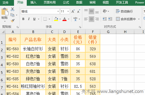 Excel�ϲ���Ԫ������N��ʽ���^(q��)�e