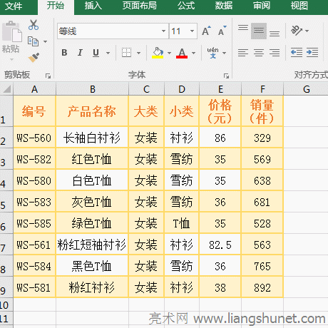 Excel�����Ƅӆ�Ԫ��