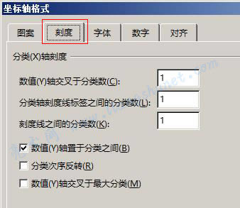 Word �D���O(sh��)�ÿ̶�