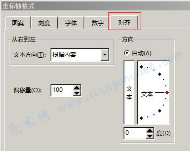 Word 2016 ����(bi��o)�S��ʽ���R