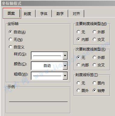 Word 2016 �O(sh��)�ÈD�픵(sh��)ֵ�S