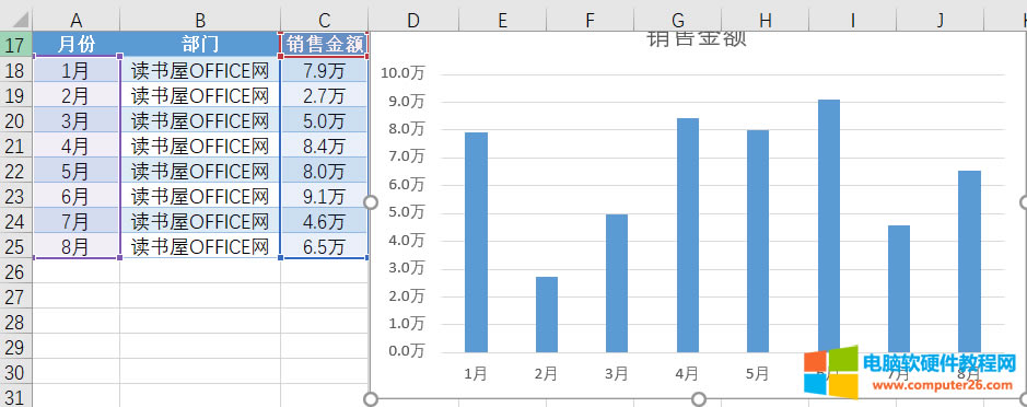 Excel�D����������ʽ�O�ý̳�