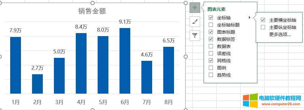 Excel�D����������ʽ�O�ý̳�