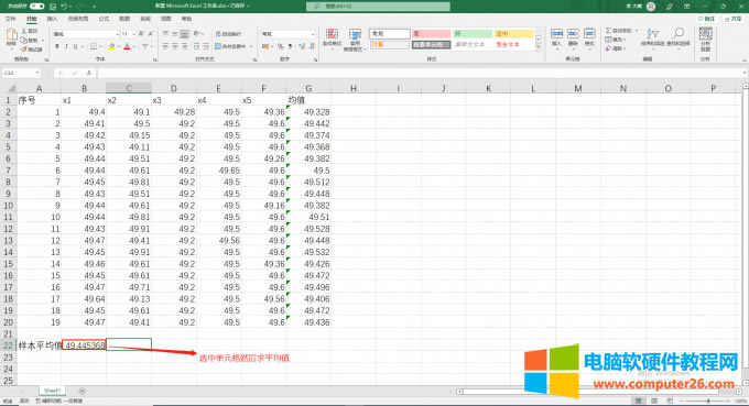所有樣本的平均值