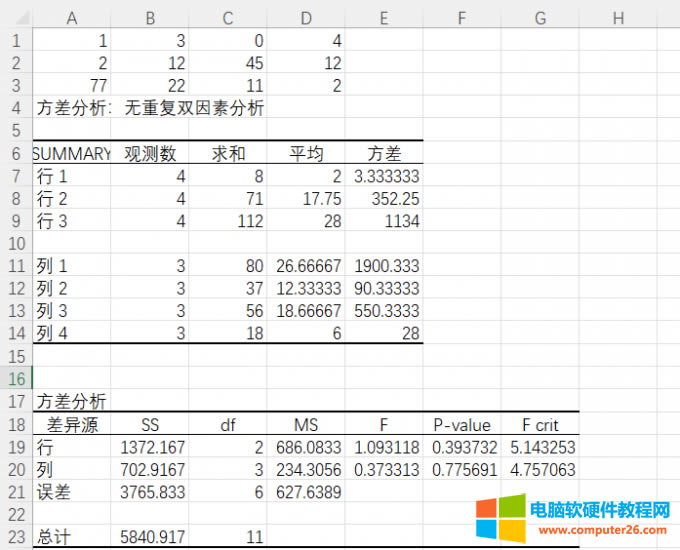ʹ��excel�M(j��n)�з������
