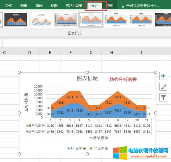 څ�ݷ�����