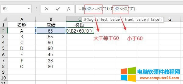 ��ʽ����