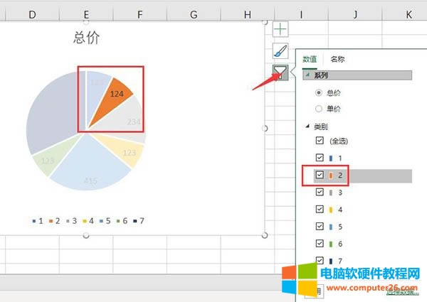 數(shù)值和名稱