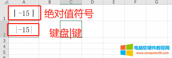 絕對(duì)值符號(hào)