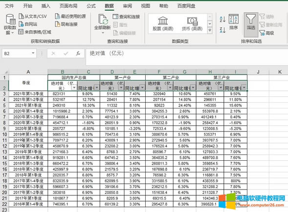 數(shù)據(jù)篩選
