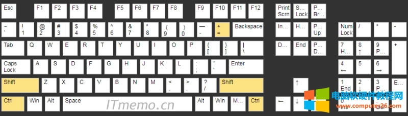 2������x�Д��֡�2����3�����S�����I�P��ݔ�����I��Ctrl+Shift+=�������ɴ����ƽ��/�����׷�̖��