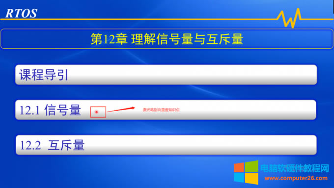 激光筆指向重要知識(shí)點(diǎn)