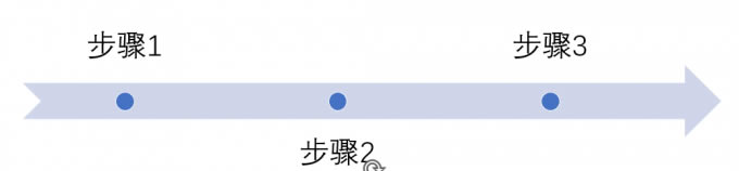 ݔ��r�g�S�ı�