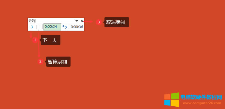 ppt�ԄӲ���ÿ�ͣ���r�g_ppt�ԄӲ�����ô�O��4