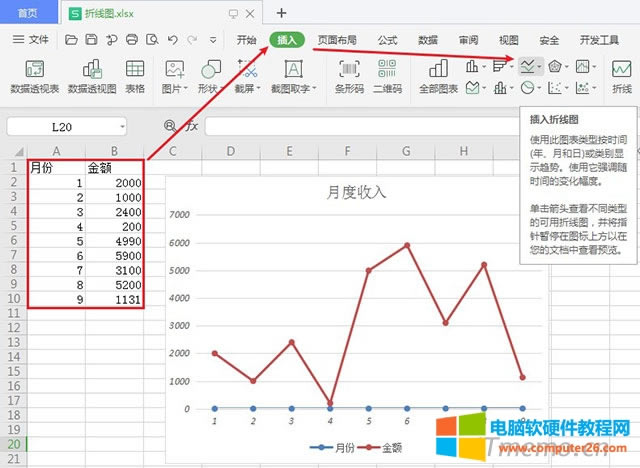 ����λ�ڣ�����--�����۾��D������I��ALT+N+N�����x��һ�N��ʽ�������Ԅ�����Excel�۾��D