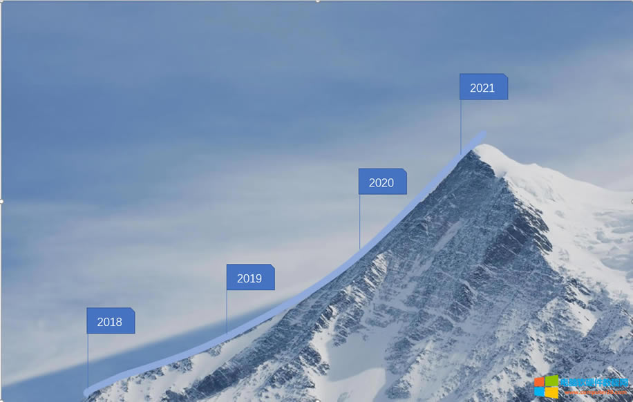 ��KЧ������