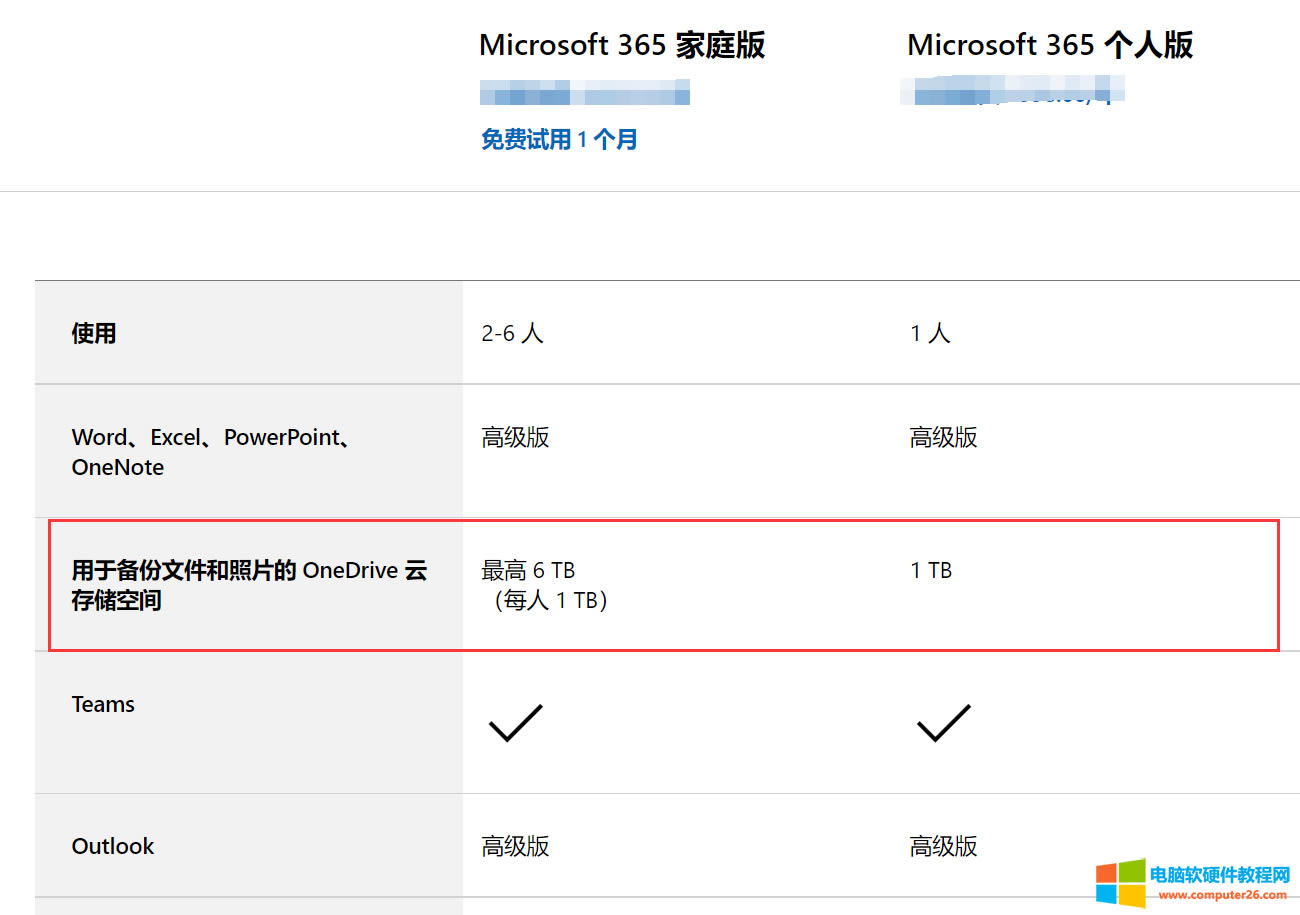 ��ͬ�汾��(du��)�Ƚ���