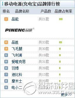 2014�Ƅ��Դ�|(zh��)�����а� �֙C�Ƅ��Դ�|(zh��)������3