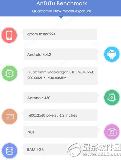 ��ͨ���810�ֶܷ��������810�������ܷ��u�y1