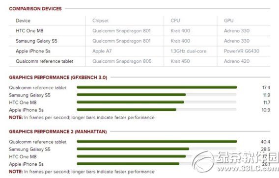 ��ͨ���805̎������ô�ӣ����805�ĺ�̎�����u�y1