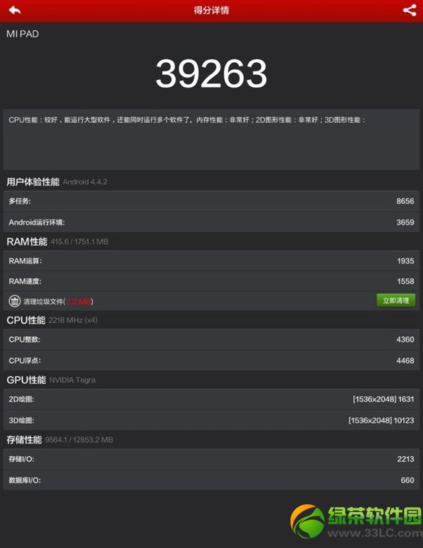 С��ƽ���ֶܷ��٣�С��ƽ����X�ܷ�1