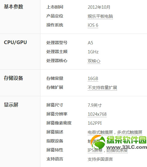 С��ƽ���ipad mini�Ă��ã�С��ƽ���ipad mini�����u�y3