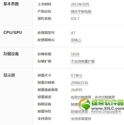 С��ƽ���ipad air�Ă��ã�С��ƽ���ipad air�����u�y3