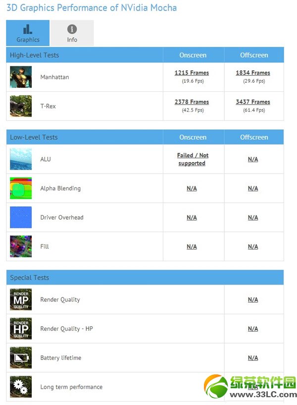 С��ƽ����X��ipad mini2�Ă��ã�С��ƽ���ipad mini2���Ì���1