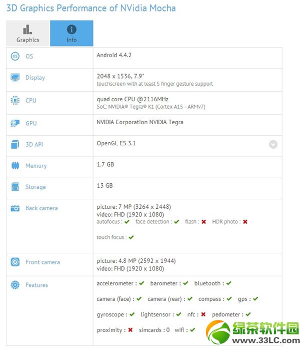 С��ƽ����X��ipad mini2�Ă��ã�С��ƽ���ipad mini2���Ì���2