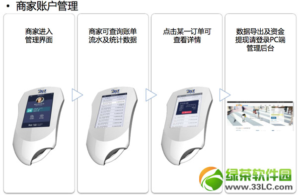 ΢��pos�C��ʲô��΢��pos�C���ܼ�ʹ�÷���2