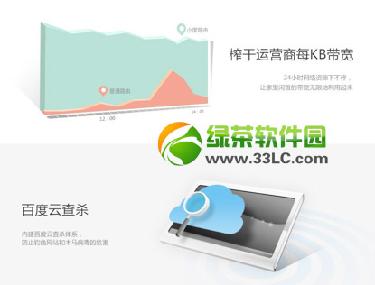 С��·������������Щ��С��·�������ܼ����Å�����B2