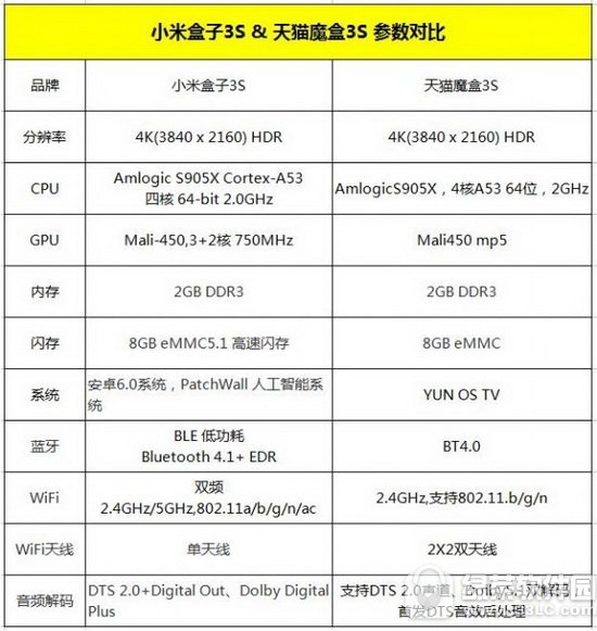 ��؈ħ�к�С�׺����Ă��ã�С�׺��Ӻ���؈ħ�Ќ����u�y5