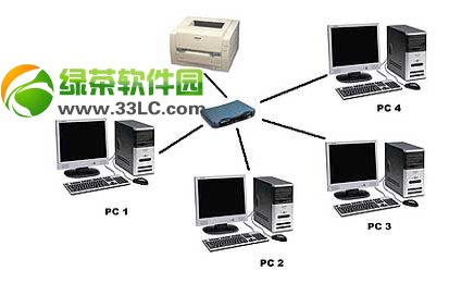 360�S��wifi������U�P���ܣ��惦���g���_360G1