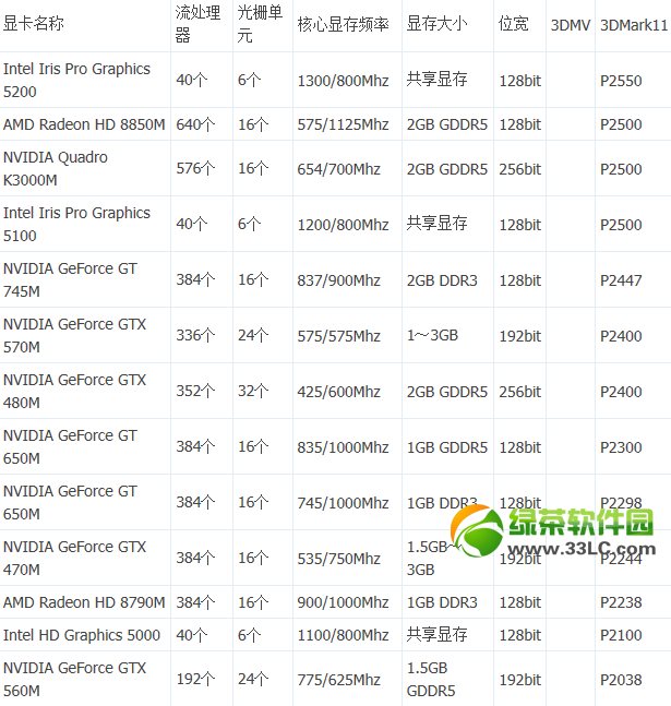 2013�Pӛ����X�@���������а�5