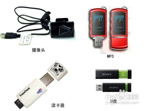 USB�o���R�e��ô�k? ����ޏ�(f��)U�P�o���R�e