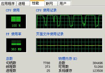 CPU��Ҋ(ji��n)���ϬF(xi��n)���̎������