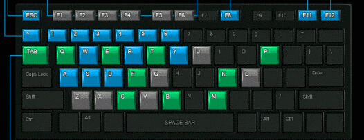 Windows����IF1��F12������