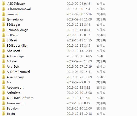 C�P����Щ�ļ����Ԅh���������քӄh���Ďׂ�C�P�е��ļ��A