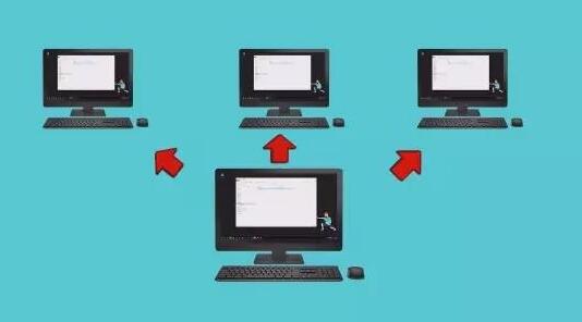 C�P����Щ�ļ����Ԅh���������քӄh���Ďׂ�C�P�е��ļ��A