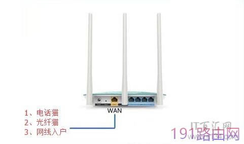 �v�_(Tenda)192.168.0.1·�����֙C����O�ý̳�