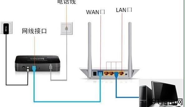 D-Link·����192.168.0.1��������_��ô�k