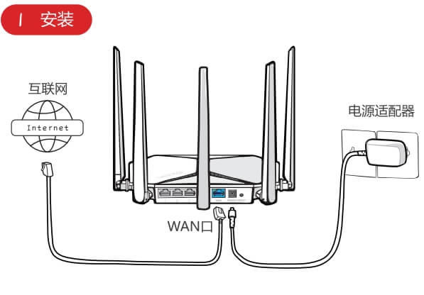 ���D�ġ��ڿƟo��·�����ϾW�O�÷���