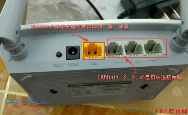 ��Xݔ��192.168.1.1�M��ȥ��ô�k