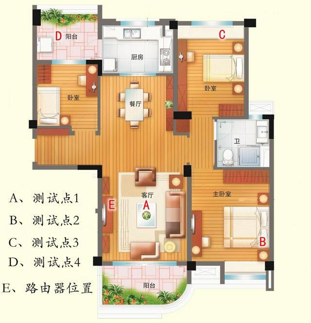 �A��·��AX3 Pro��С��·����AX3600�����u�y