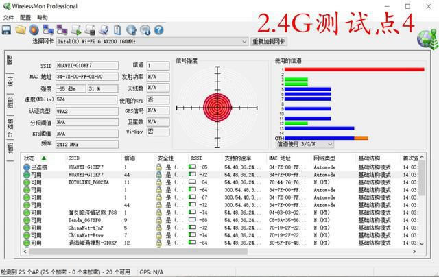 �A��·��AX3 Pro��С��·����AX3600�����u�y