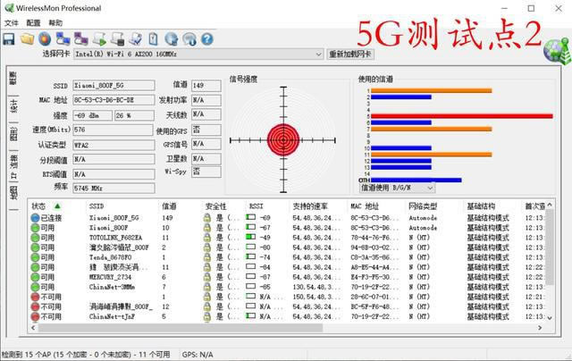 �A��·��AX3 Pro��С��·����AX3600�����u�y