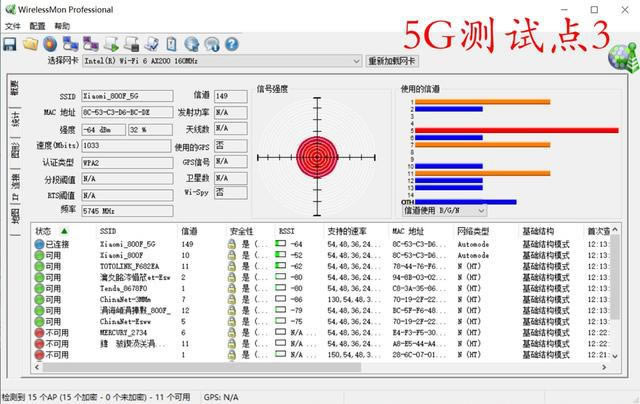 �A��·��AX3 Pro��С��·����AX3600�����u�y
