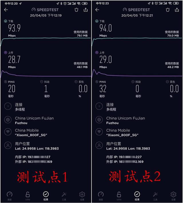 �A��·��AX3 Pro��С��·����AX3600�����u�y