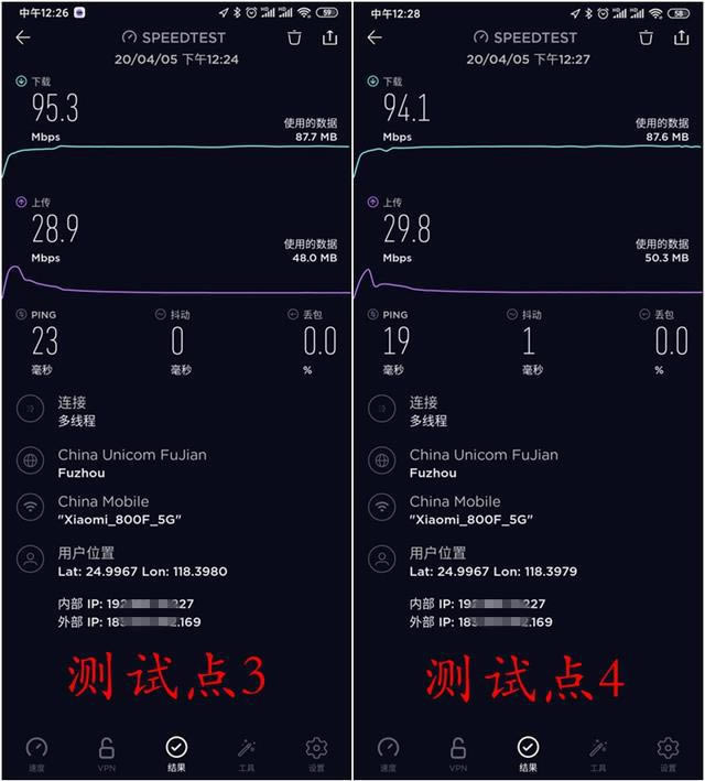 �A��·��AX3 Pro��С��·����AX3600�����u�y